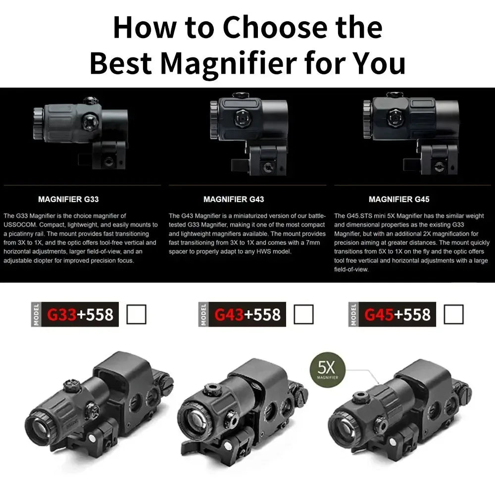558+G43 Holographic Red Dot Sight Combo with QD Mount