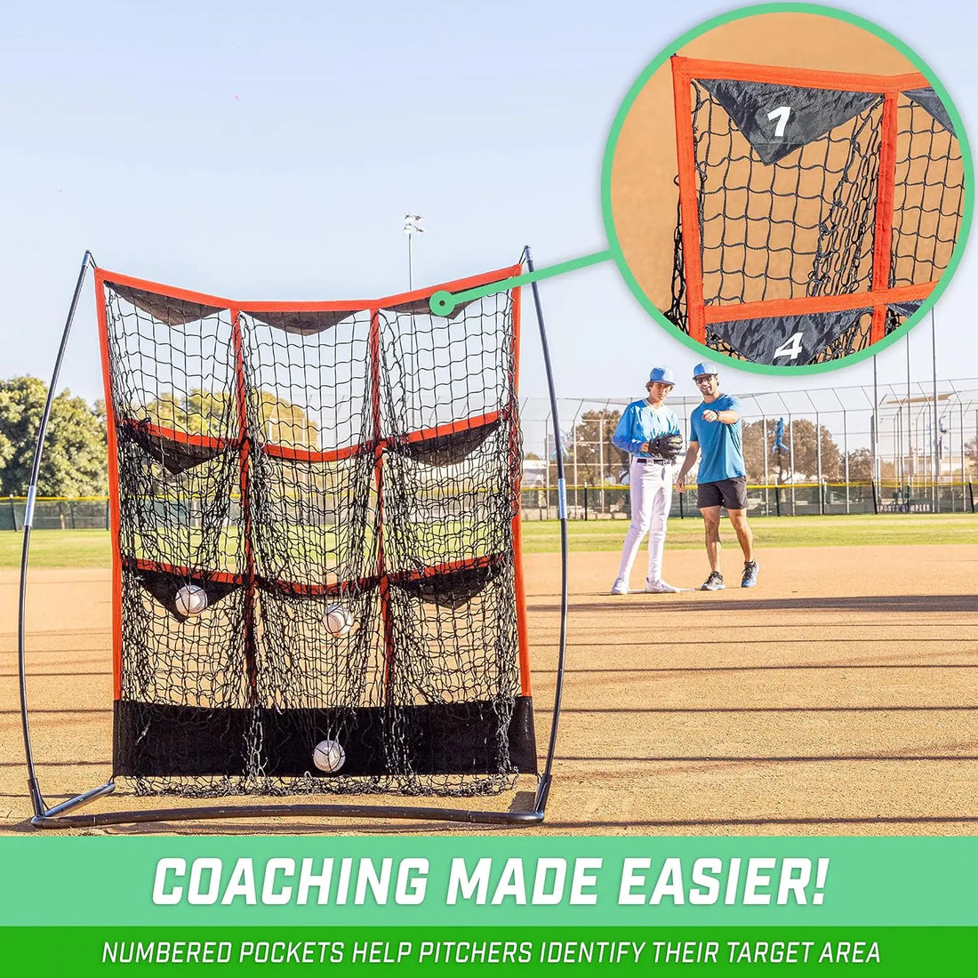 Pitching Strike Zone Target Net – Multiple Sizes
